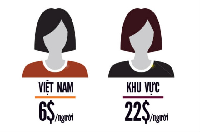 Chủ tịch PNJ: Cuộc chinh phạt mới & chuyển giao quyền lực ảnh 3