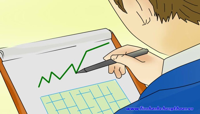 Chứng khoán tuần mới: Chờ tín hiệu từ FED ảnh 1