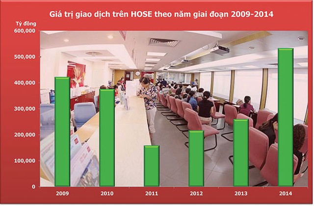 Kiểm soát nợ công hôm nay vì lợi ích ngày mai ảnh 3
