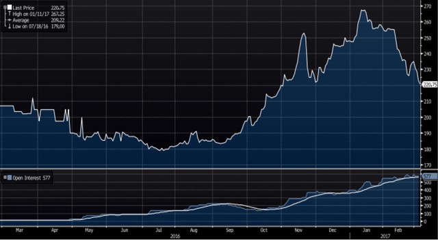 DCM: Triển vọng phục hồi từ 2017 ảnh 1