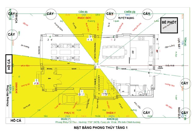 HÌnh 1: Phong thủy tầng 1 và sân vườn án ngữ vào đồ hình phong thủy.