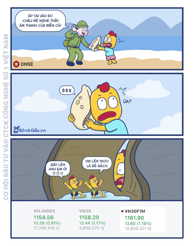 Fanpage Bò và Gấu là kênh giải trí chứng khoán “ruột” của nhiều nhà đầu tư