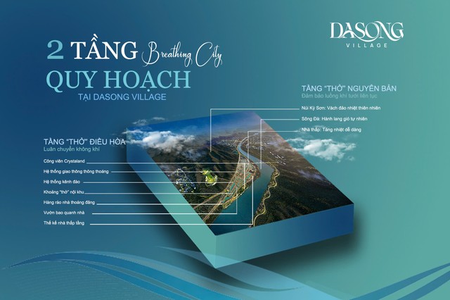 Hình ảnh minh họa dự án Dasong Village – đại diện tiêu biểu theo mô hình Breathing City.