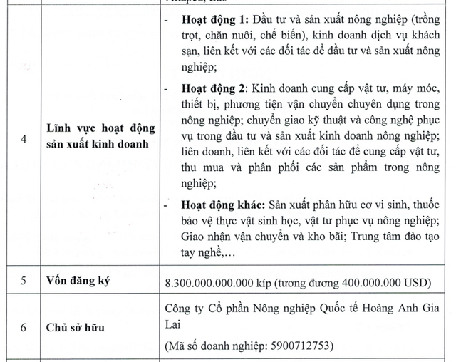 Ngành nghề hoạt động của Công ty TNHH Đầu tư và sản xuất kinh doanh Nông nghiệp Nam Lào (Southern Laos Agri)