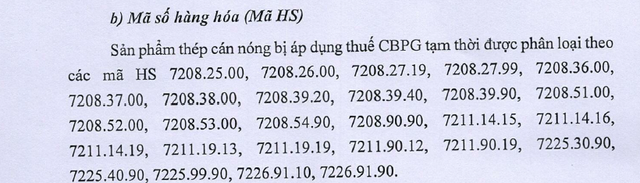 Mã số hàng hóa chịu thuế theo Quyết định 460