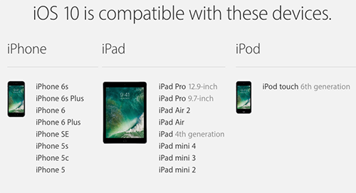 Cài đặt iOS 10 Beta trên iPhone và iPad ảnh 1