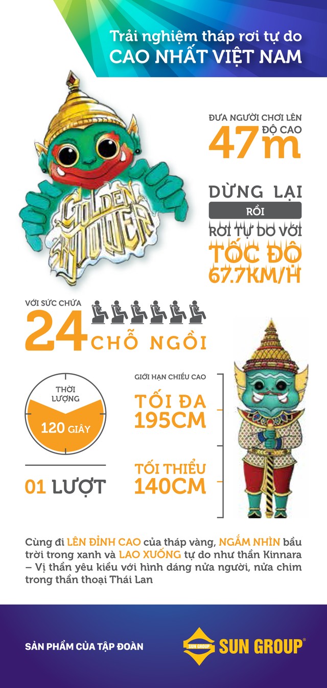 Tháp rơi tự do cao 47m sắp ra mắt tại Asia Park Đà Nẵng ảnh 1