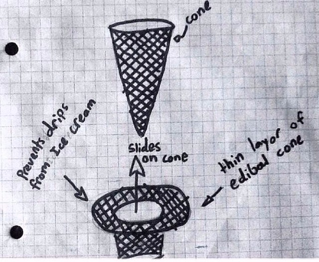 2 cậu bé 14 tuổi được cấp 1,2 tỷ để khởi nghiệp...đĩa hứng kem chảy ảnh 1