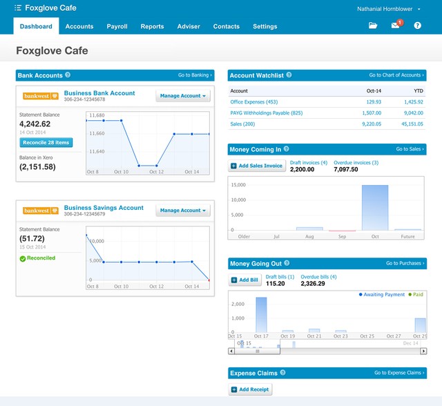 Startup thành công toàn cầu nhờ đi ngược “công thức” của Thung lũng Silicon ảnh 1