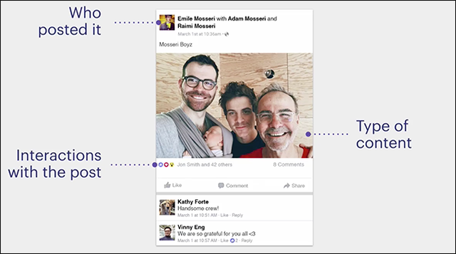 Ngày nào cũng vào Facebook, bạn có biết bảng tin được sắp xếp như thế nào? ảnh 1