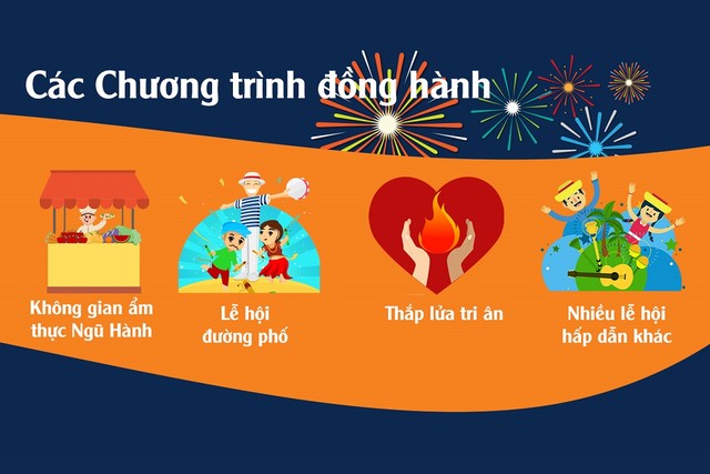 Master Chef Phạm Tuấn Hải chia sẻ về ẩm thực Ngũ Hành tại Lễ hội pháo hoa Đà Nẵng 2017 ảnh 1