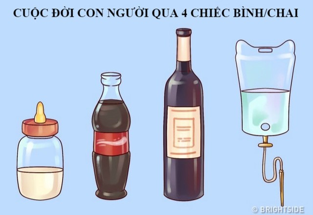12 sự thật mỉa mai về cuộc sống xung quanh chúng ta ảnh 1 12 sự thật mỉa mai về cuộc sống xung quanh chúng ta ảnh 1