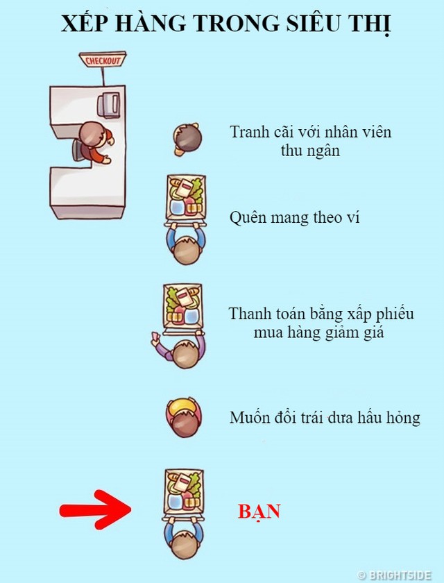 12 sự thật mỉa mai về cuộc sống xung quanh chúng ta ảnh 5 12 sự thật mỉa mai về cuộc sống xung quanh chúng ta ảnh 5