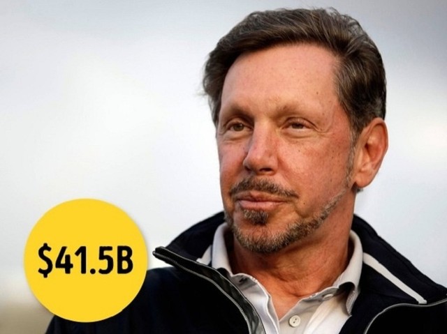 10 tỷ phú thế giới có đường học hành dang dở ảnh 7