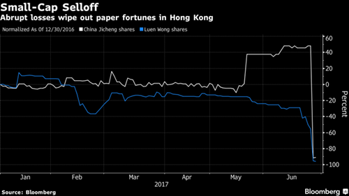3 tỷ phú trắng tay trên sàn Hong Kong ảnh 1
