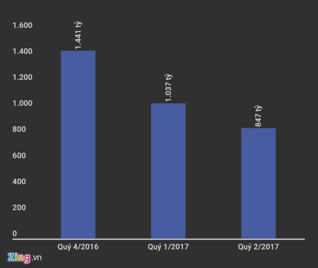 Giải độc đắc xổ số Vietlott có thể cán mốc 130 tỷ hôm nay ảnh 1