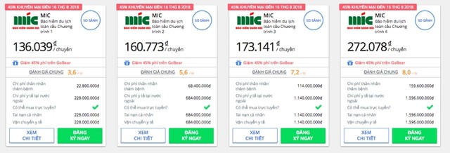 GoBear Việt Nam hợp tác với Bảo hiểm MIC Bến Thành cung cấp ưu đãi đặc biệt cho người dùng ảnh 1
