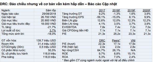Cổ phiếu cần quan tâm ngày 31/8 ảnh 1