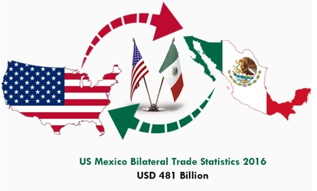 'Kẻ hưởng lợi' nhiều nhất từ thương chiến Mỹ-Trung ảnh 1