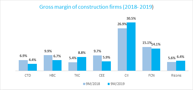 Ricons: Ngôi sao sáng trong màn sương  ảnh 2