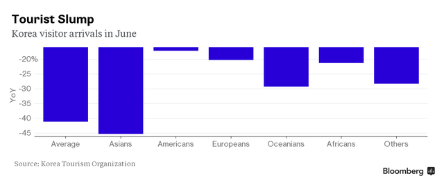 Thu hút khách du lịch, Hàn Quốc giảm thuế phẫu thuật thẩm mỹ ảnh 1