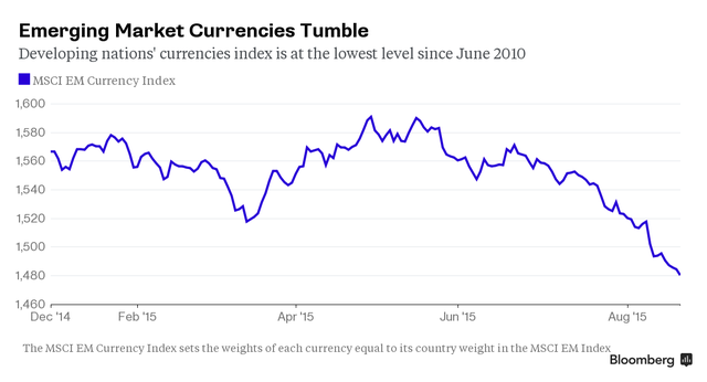 Trung Quốc đang “tàn phá” nền kinh tế thế giới ra sao? ảnh 2