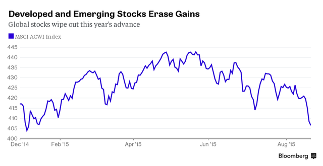 Trung Quốc đang “tàn phá” nền kinh tế thế giới ra sao? ảnh 1