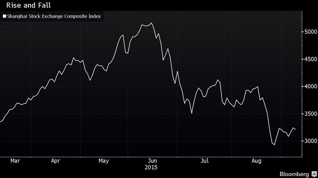 Ngân hàng trung ương Trung Quốc lâm vào thế khó ảnh 1