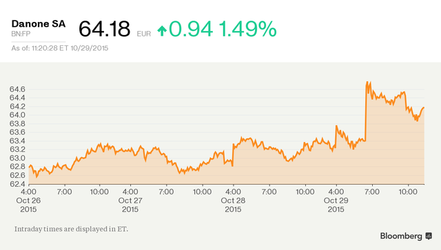 Các công ty hưởng lợi nhờ Trung Quốc bỏ chính sách một con ảnh 2