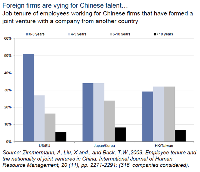 Goldman Sachs công bố 100 biểu đồ quan trọng nhất thế giới ảnh 1