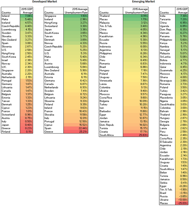 Những quốc gia chiến thắng và chiến bại trong năm 2015 ảnh 4
