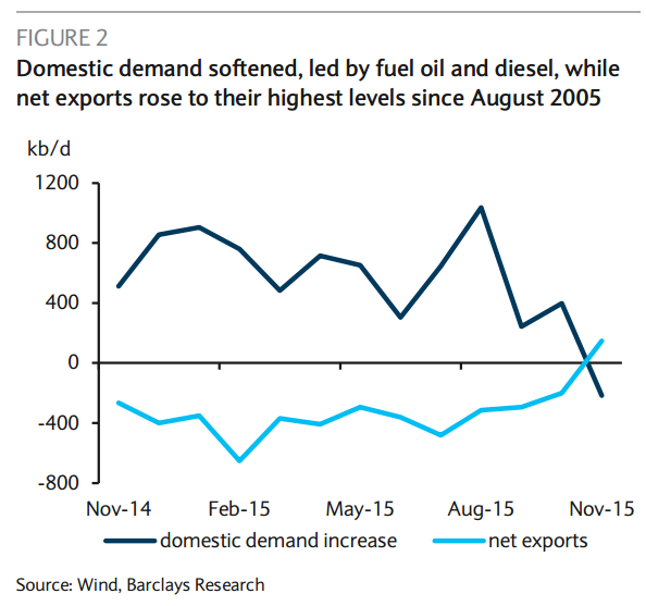 Ngày thứ Hai đen tối của giá dầu có còn tiếp diễn? ảnh 2