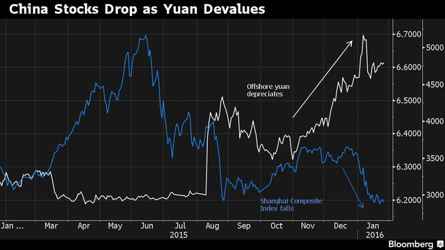 Chứng khoán Trung Quốc chạm đáy 13 tháng ảnh 1