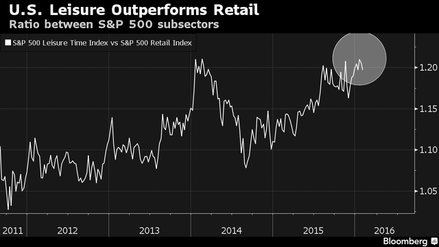 Millennials, thế hệ thay đổi thị trường chứng khoán toàn cầu ảnh 1