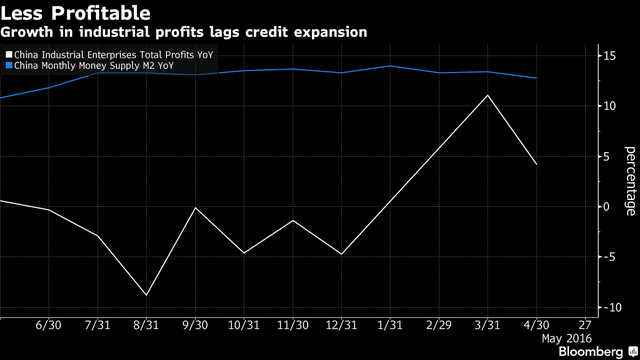 Chứng khoán Trung Quốc rơi vào đà giảm dài nhất trong 4 năm ảnh 1