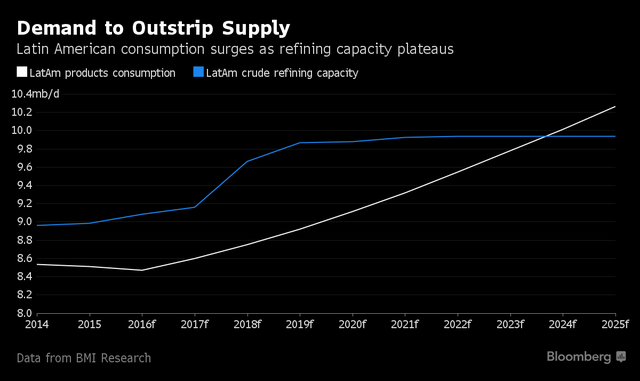 Trung Quốc bất ngờ trở thành quốc gia xuất khẩu năng lượng lớn ảnh 2