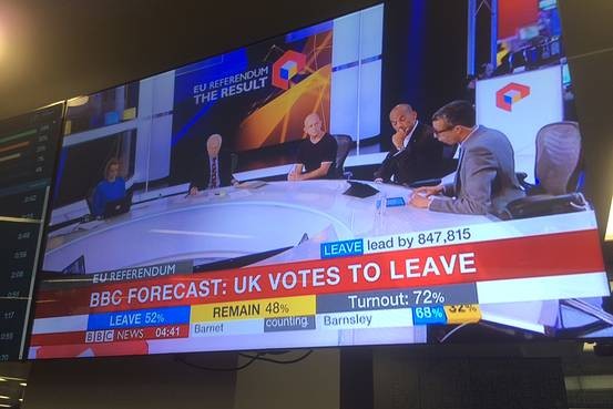 Kết quả kiểm phiếu Brexit: 51,9% người Anh chọn chia tay EU ảnh 14