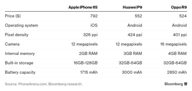 Trung Quốc đang “hạ gục” những gã khổng lồ của Mỹ ảnh 2