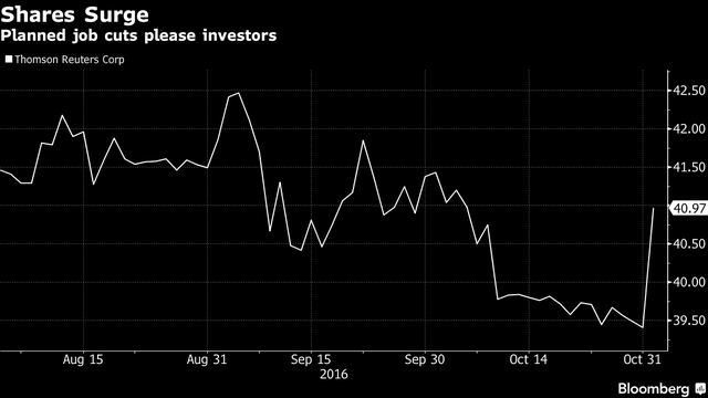 Bloomberg đưa tin Reuters cắt giảm 2.000 nhân viên ảnh 1