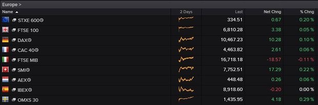 Ông Donald Trump trở thành Tổng thống thứ 45 của Mỹ ảnh 62