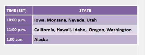 Ông Donald Trump trở thành Tổng thống thứ 45 của Mỹ ảnh 30