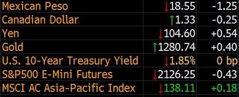 Ông Donald Trump trở thành Tổng thống thứ 45 của Mỹ ảnh 35