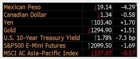 Ông Donald Trump trở thành Tổng thống thứ 45 của Mỹ ảnh 34