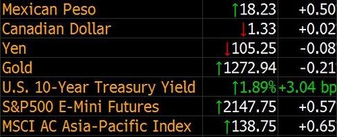 Ông Donald Trump trở thành Tổng thống thứ 45 của Mỹ ảnh 38