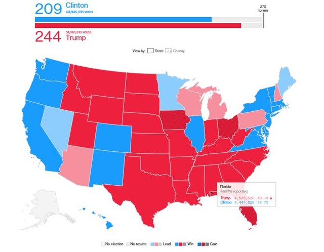 Ông Donald Trump trở thành Tổng thống thứ 45 của Mỹ ảnh 14