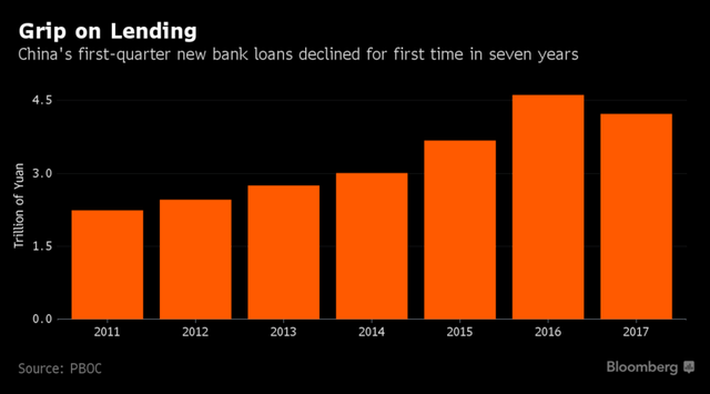 Ác mộng ngân hàng ngầm quay lại với Trung Quốc ảnh 3