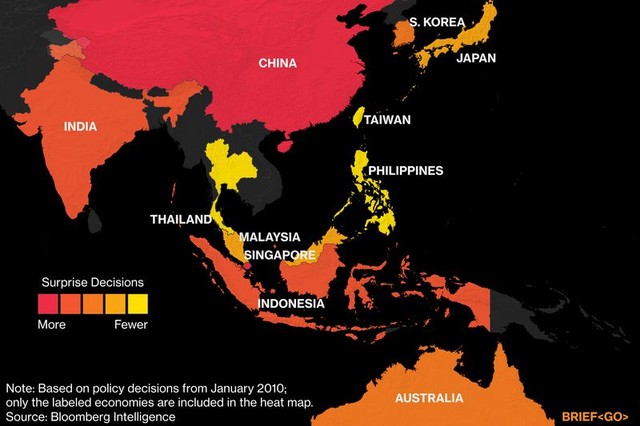 Các ngân hàng trung ương châu Á là chuyên gia gây bất ngờ ảnh 1