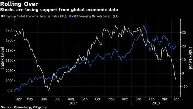 Morgan Stanley từ bỏ dự báo chứng khoán châu Á tăng trưởng ảnh 1
