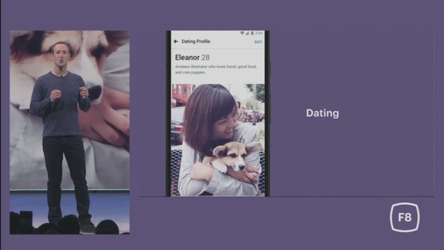Facebook lên kế hoạch cho ứng dụng hẹn hò, cổ phiếu đối thủ cùng ngành lao dốc ảnh 2