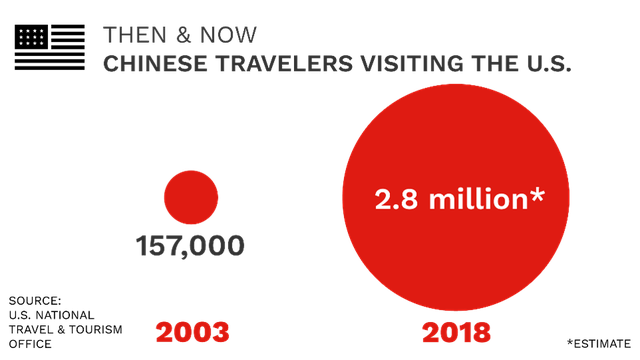 Tại sao dịch cúm Corona lại khiến các tập đoàn lớn lo sợ hơn các dịch bệnh trước đây? ảnh 4